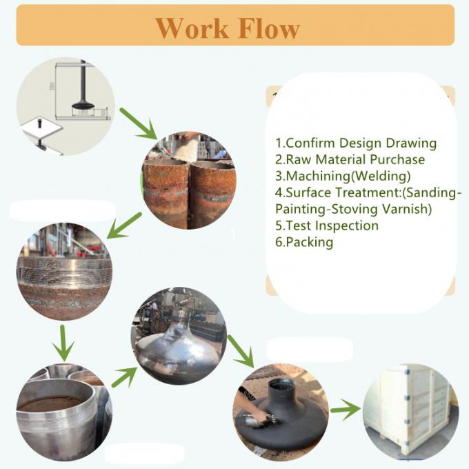 Трехсторонний газовый камин Европейский черный матовый Пропанный газ Природный газ Камины Углеродистая сталь 3